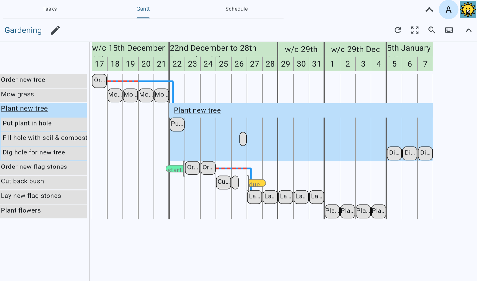 Task Optimist gantt view showing scheduled task blocks